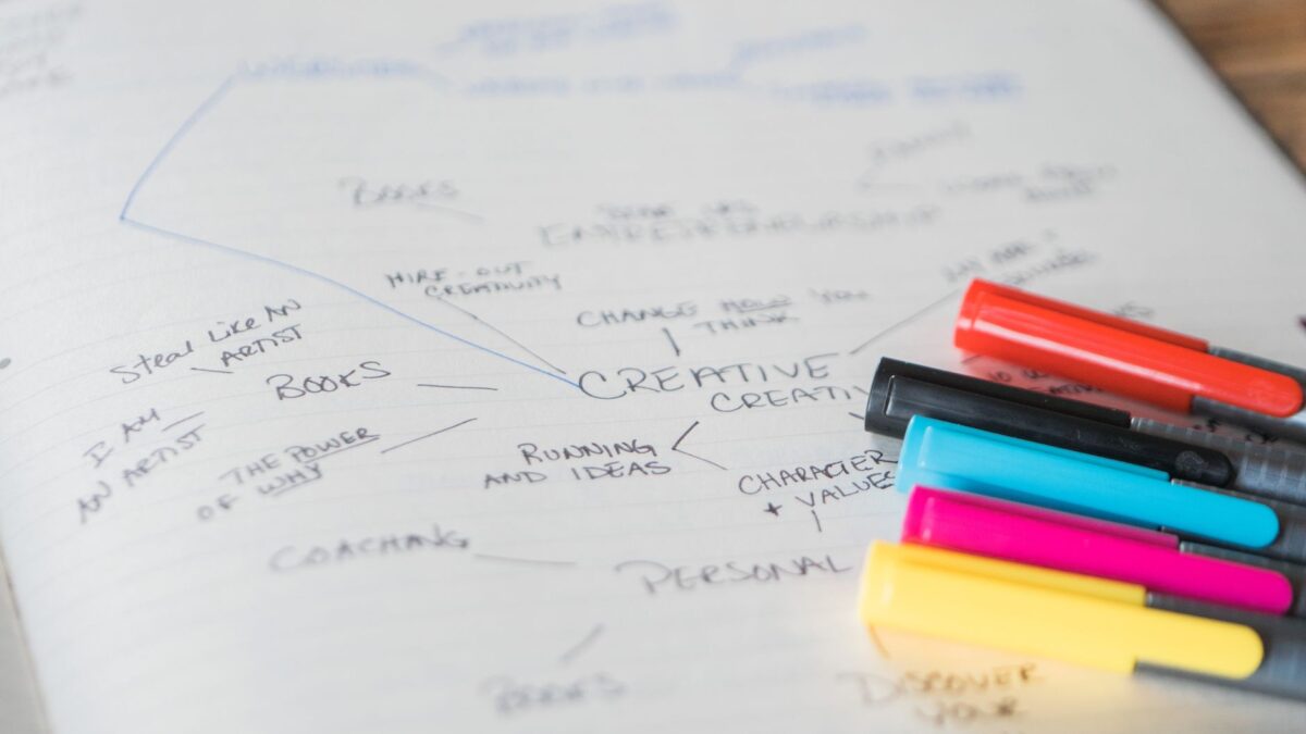 Zihin Haritası (Mind Map) Nedir ve Ders Çalışırken Nasıl Hazırlanır?