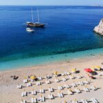 Bütçe Dostu Tatil Planı Sıfırdan Nasıl Yapılır? (Adım Adım Bütçe Yönetimi)