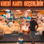 Uçak Bileti Milleri Ve Kredi Kartı Puanları İle Ücretsiz Nasıl Seyahat Edilir?
