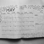 Mermi Günlük (Bullet Journal) Tasarımı İle Planlama Nasıl Yapılır?